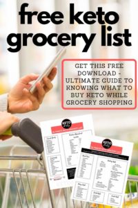 KETO Grocery List PDF