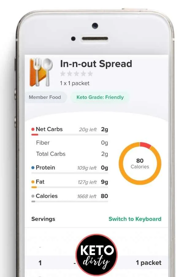 in n out nutrition spread