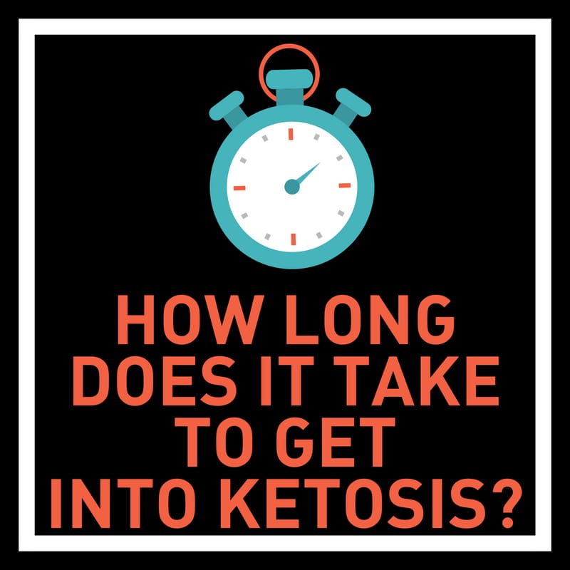 graphic that says how long does it take to get into ketosis