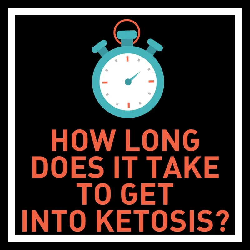 time get into ketosis graphic that says how long does it take to get into ketosis