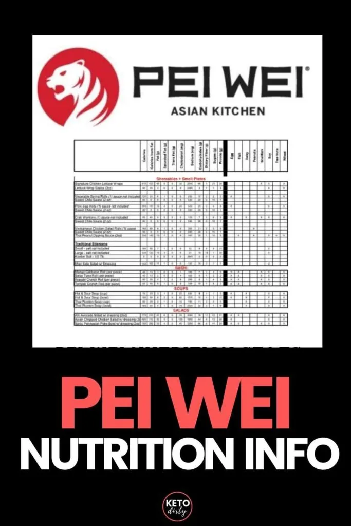 pei wei nutrition information