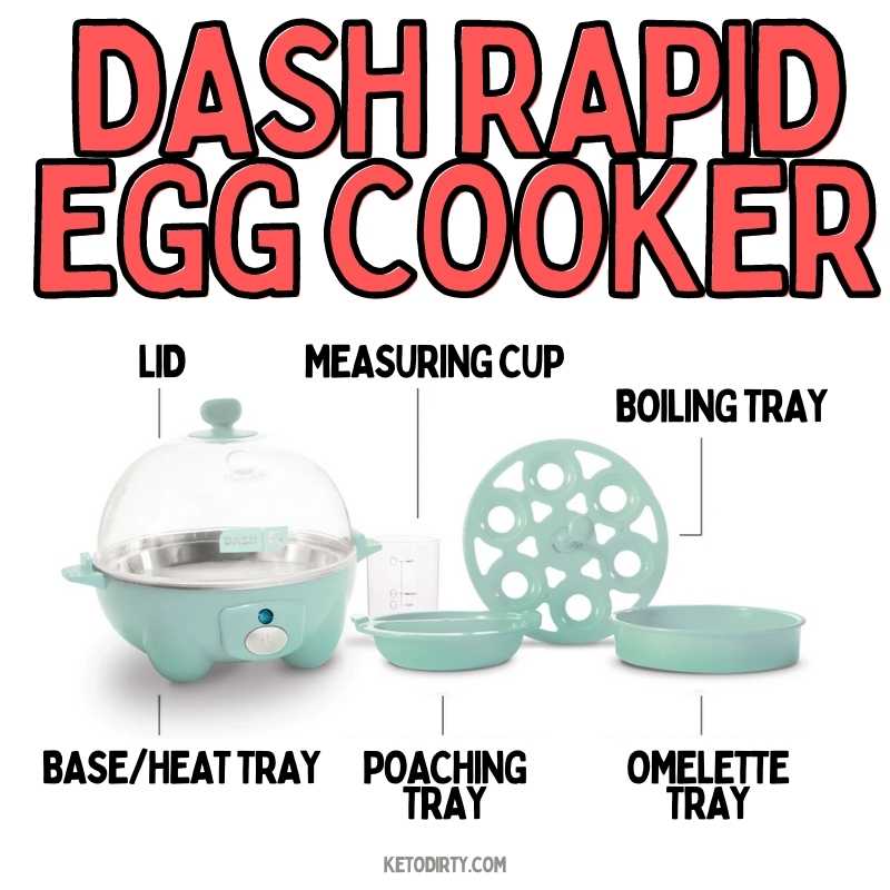 Keto Omelette - #1 Ways to Make Amazing Low Carb Eggs dash rapid egg cooker