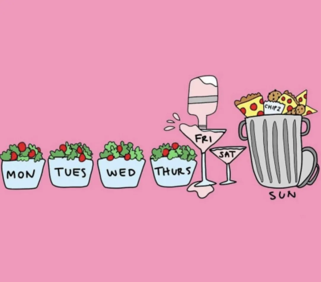 diet schedule be like meme diet schedule be like meme