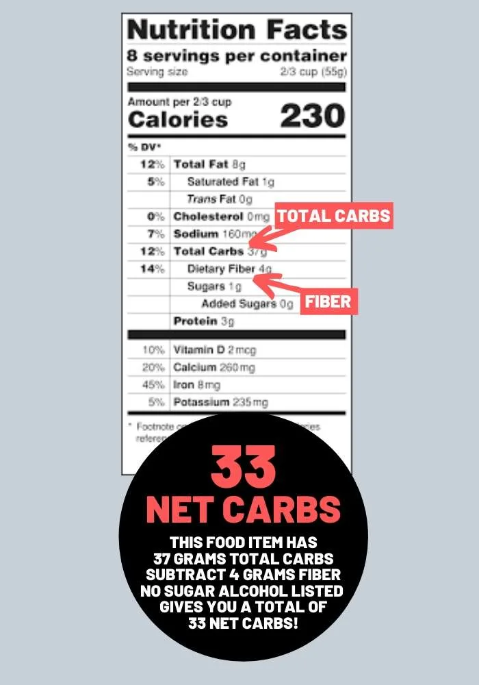 calculating net carbs net carb calculation