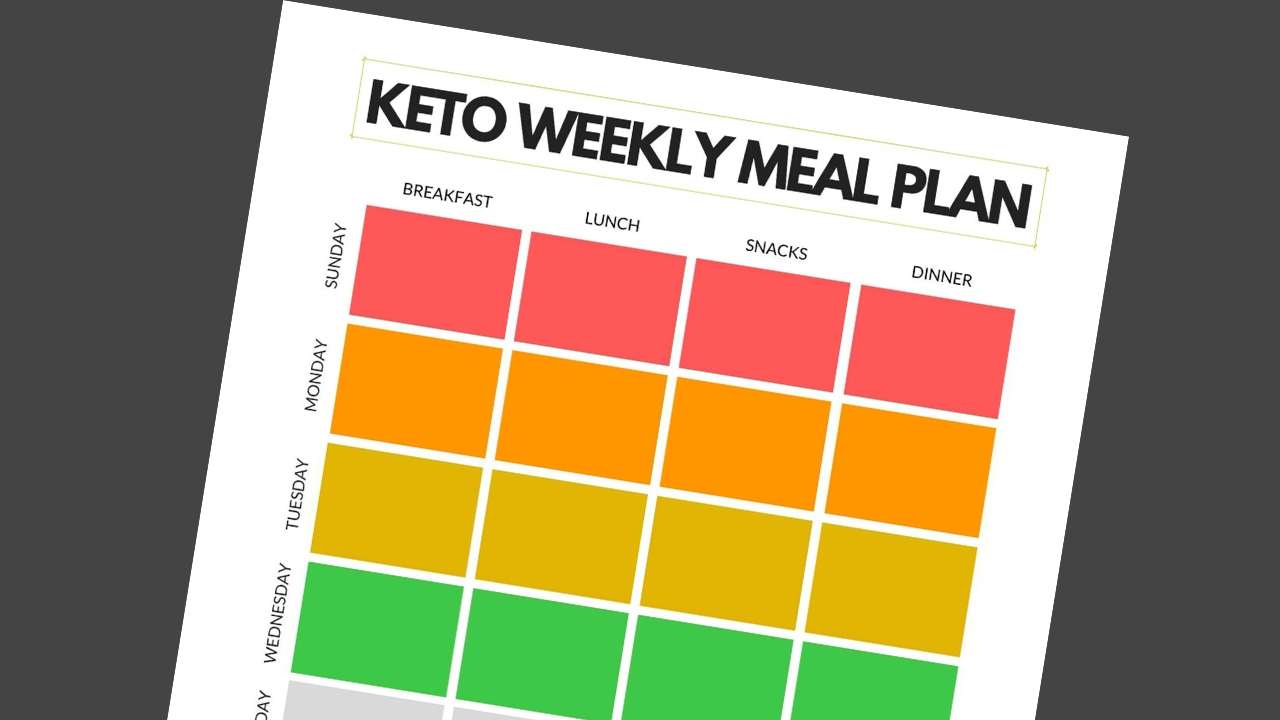 keto meal planner template free weekly planning pdf