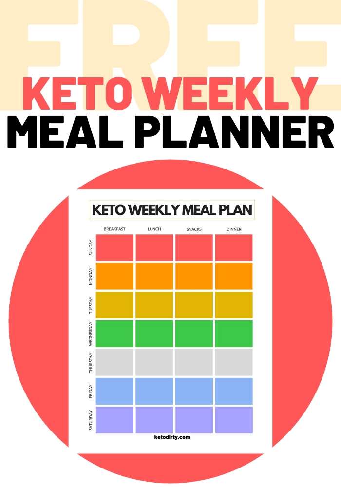 weekly keto meal planner template free pdf to help with meal planning low carb meals