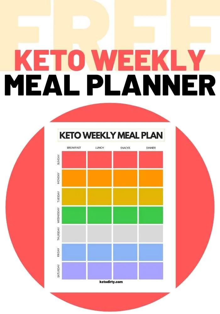 Free Weekly Keto Meal Planner Template - 7 Day Plan PDF 1 weekly keto meal planner template free pdf to help with meal planning low carb meals