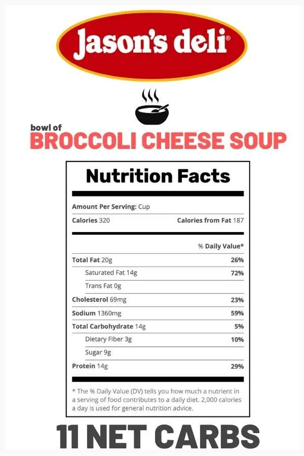 carbs in jasons deli broccoli cheese soup