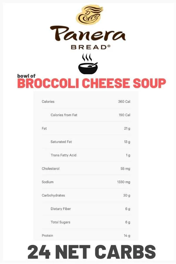 carbs in panera bread broccoli cheddar soup