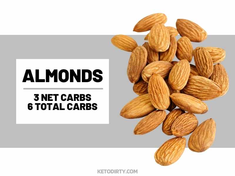how many carbs in almonds 3 - keto dirty