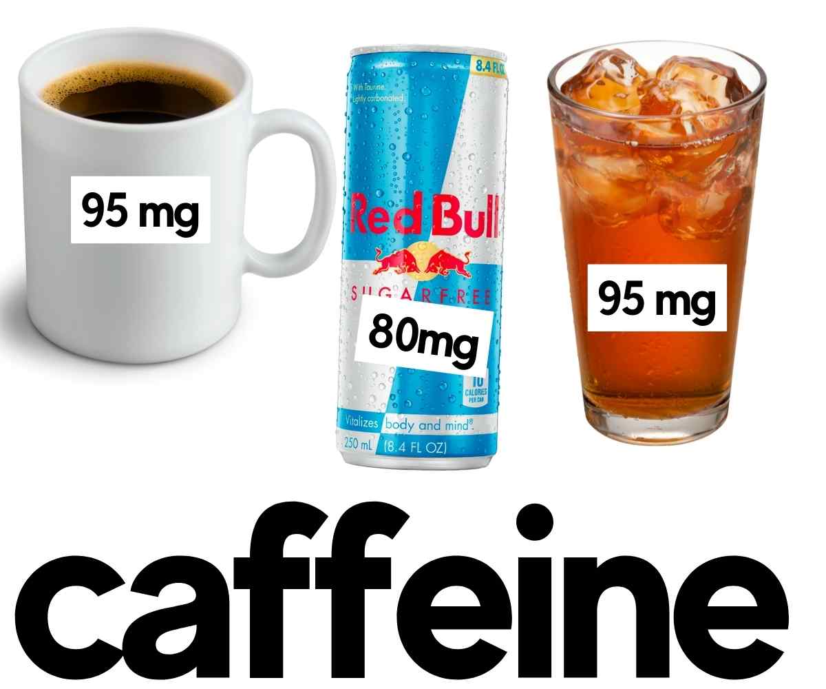 caffeine sugar free red bull keto