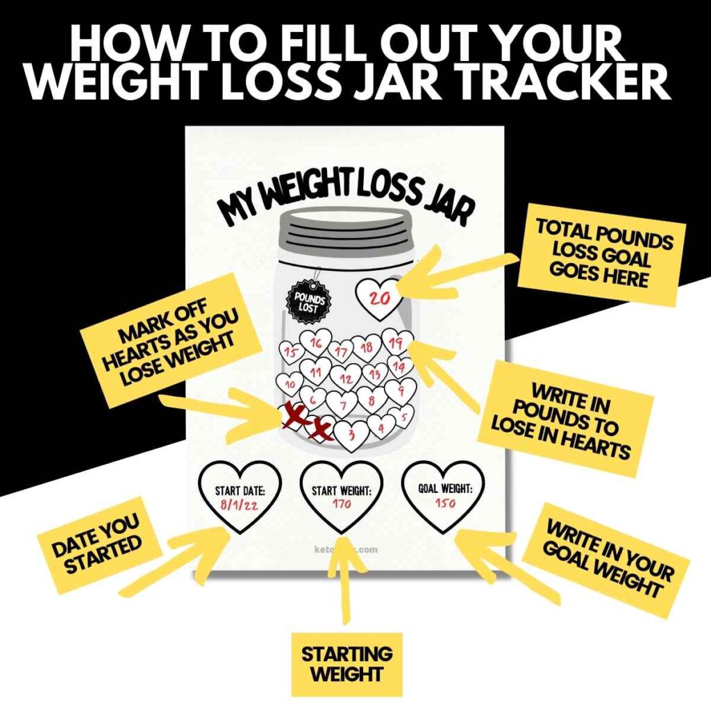 Free Weight Loss Jar Printable – Ready to Use in 1 Minute printable weight loss tracker instructions