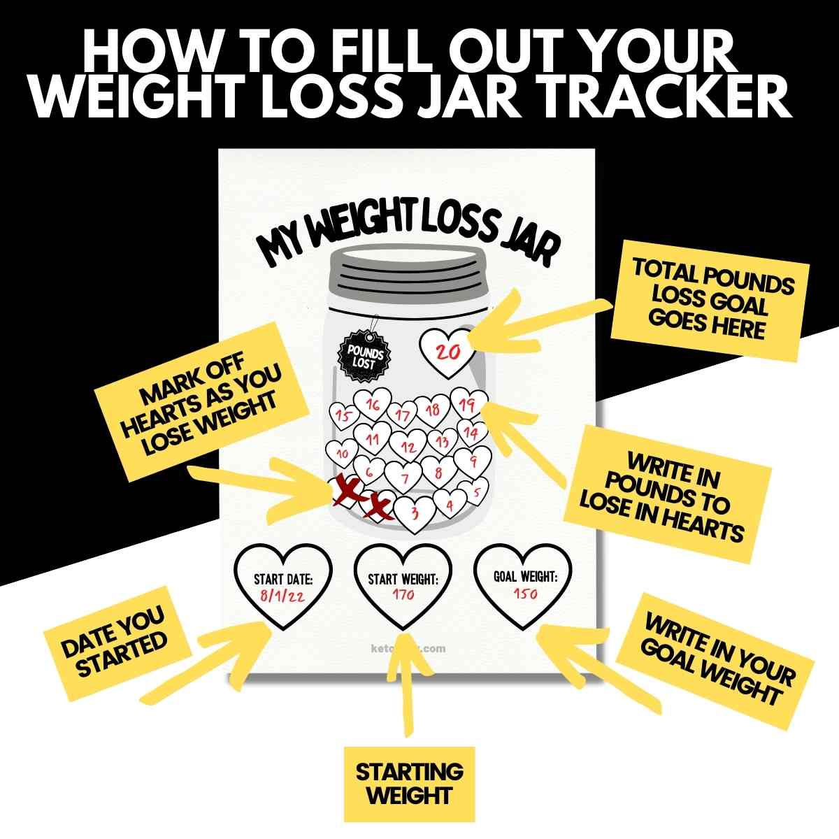 Free Weight Loss Jar Printable Ready To Use In 1 Minute