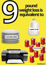 Goli Gummies And Intermittent Fasting