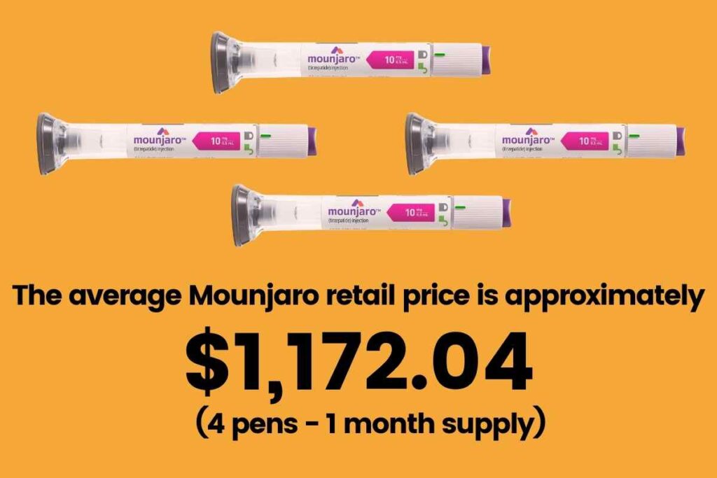 how much is mounjaro retail price