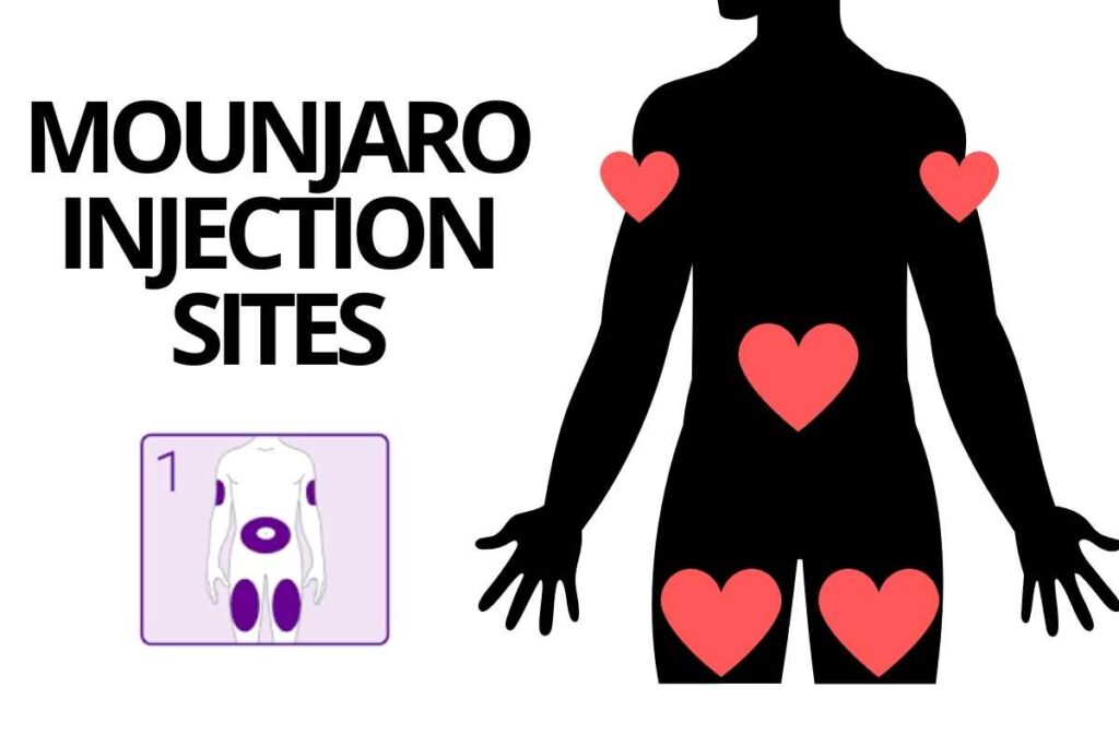 mounjaro injection tirzeptide