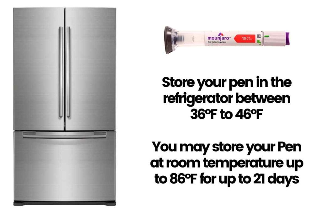 mounjaro pen refrigeration