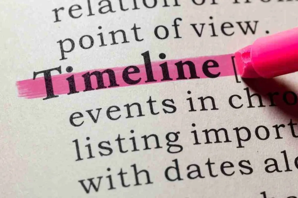 New Mounjaro FDA Approval for Obesity - Details for 2023 6 mounjaro fda approval for obesity timeline