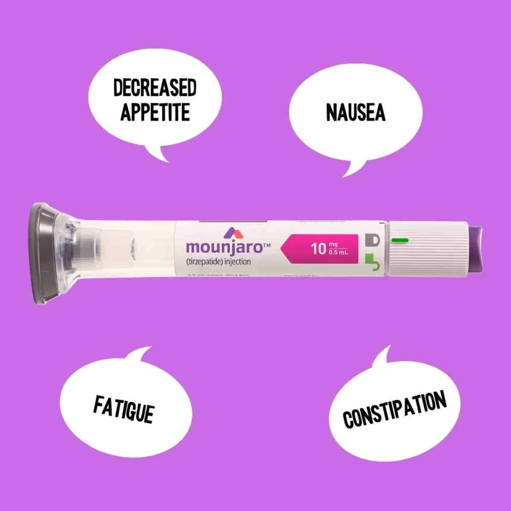 Mounjaro Side Effects - 7 Most Common Adverse Reactions Noted 2 tirezepatide side effects