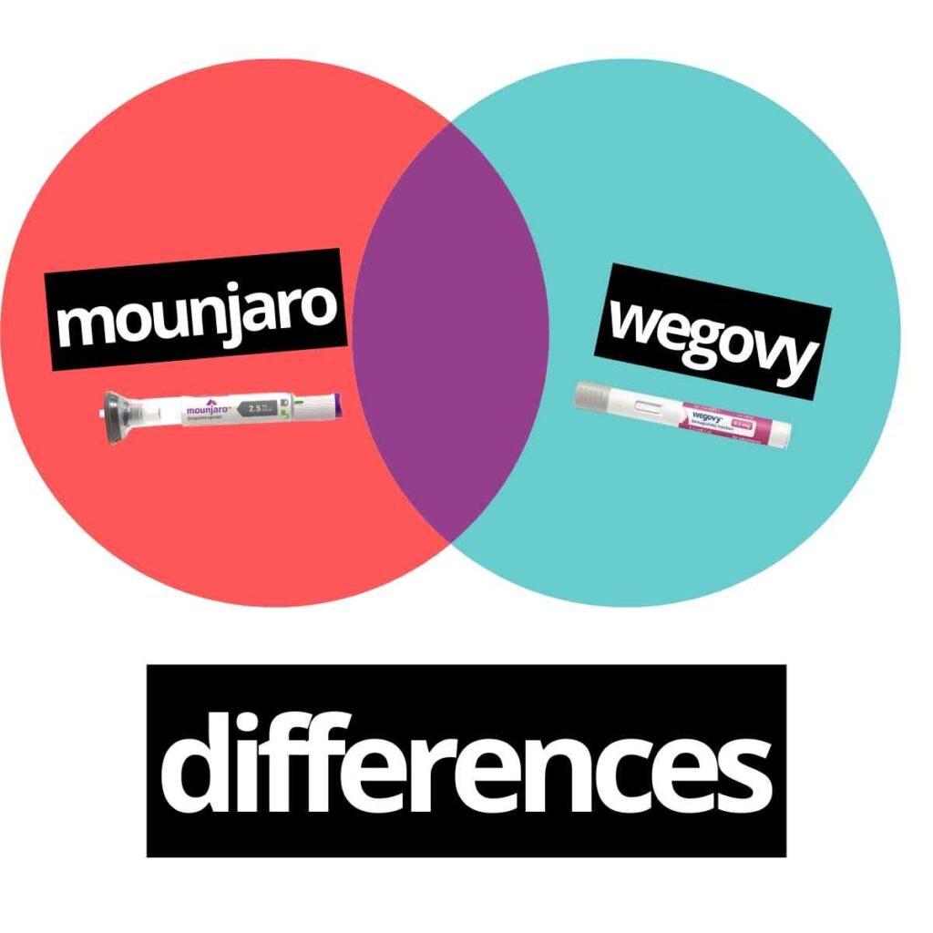 mounjaro and wegovy differences