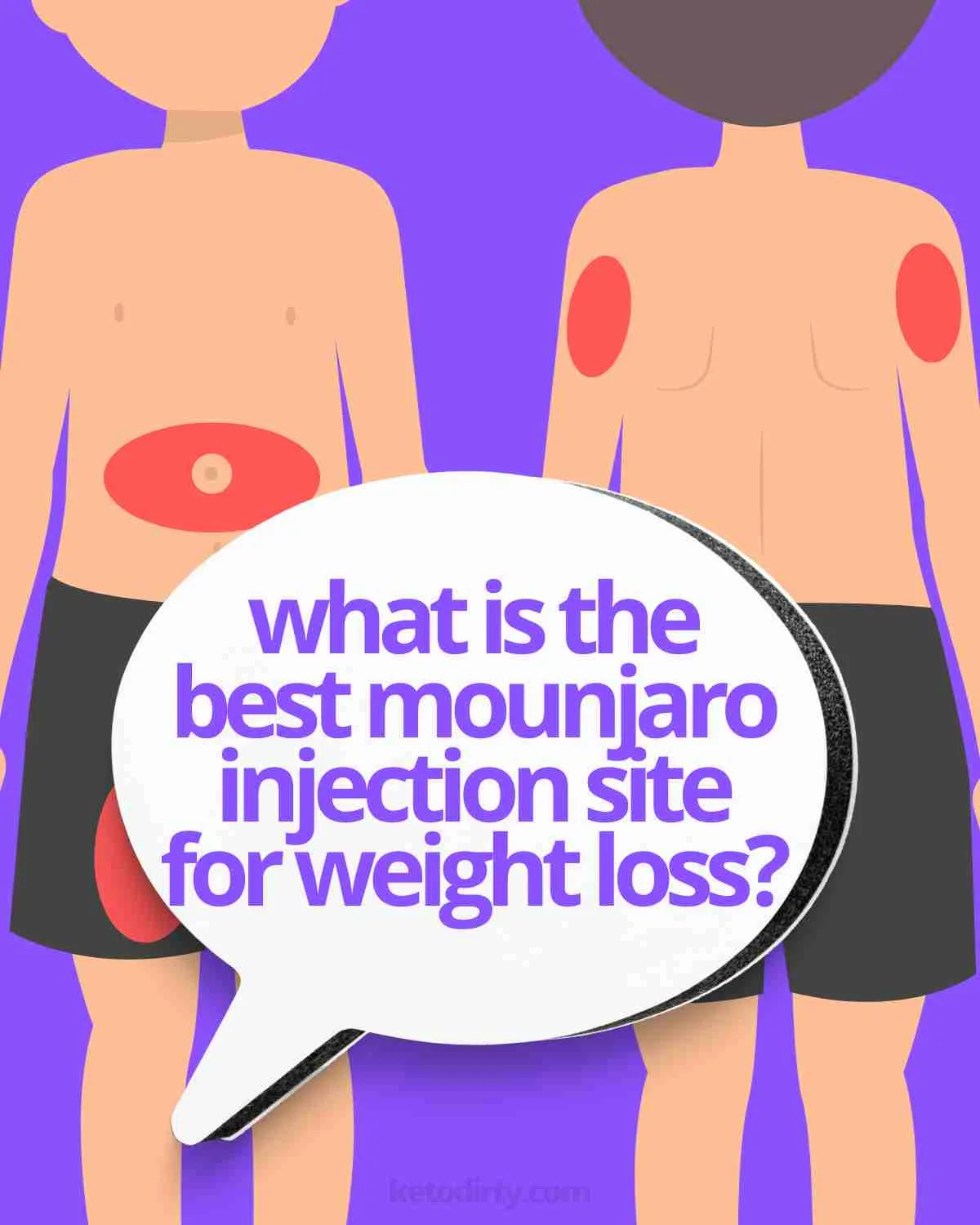 what is the best mounjaro injection site for weight loss?
