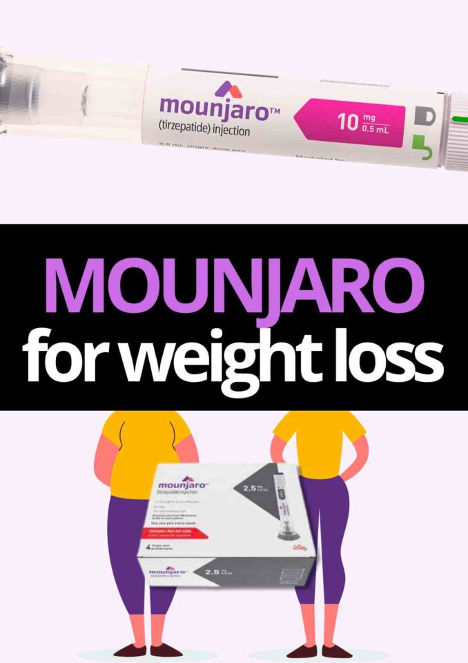 Mounjaro Weight Loss Updates And New 2024 Tirezepatide Info