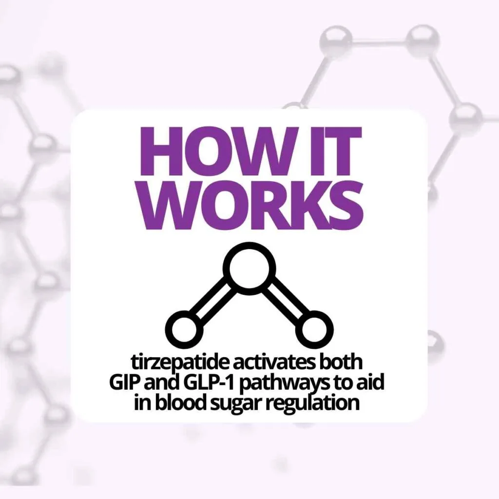 12 Interesting Tirzepatide Facts You Need to Know 4 how it works - tirzepatide activates both
GIP and GLP-1 pathways to aid in blood sugar regulation