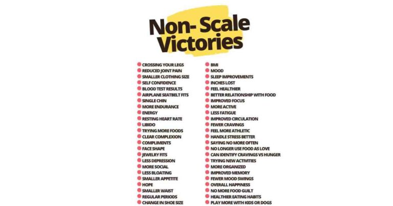 Free Non Scale Victories List PDF with 50 NSVs non scale victories list