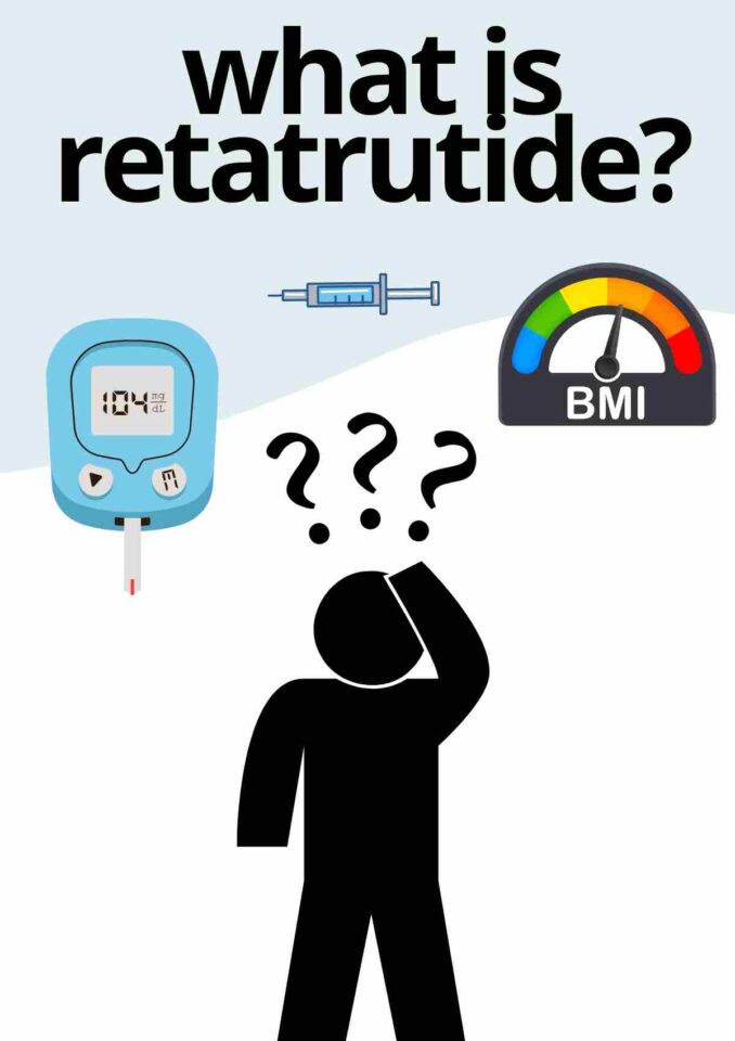 What Is Retatrutide LY3437943 5 Interesting Things To Know