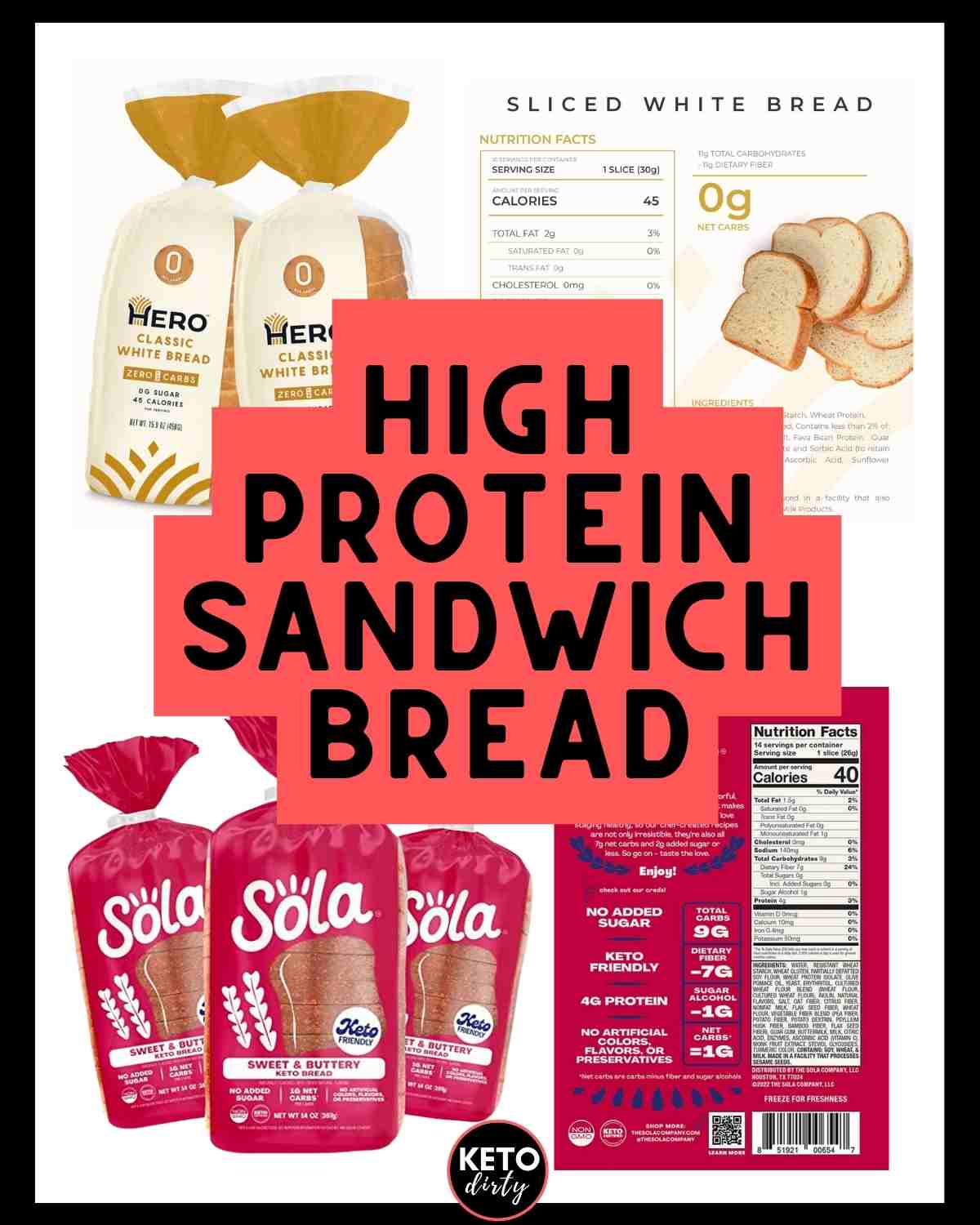 Best High Protein Breads To Buy At The Grocery Store 2023