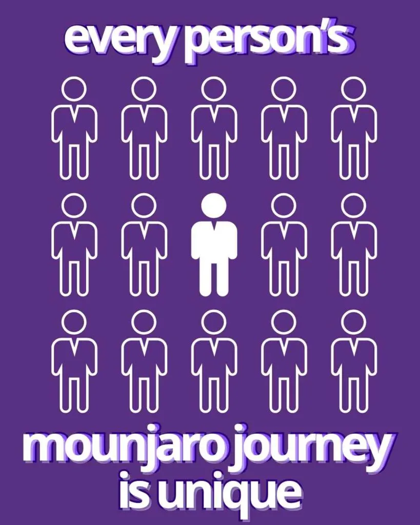 every person’s mounjaro journey is unique