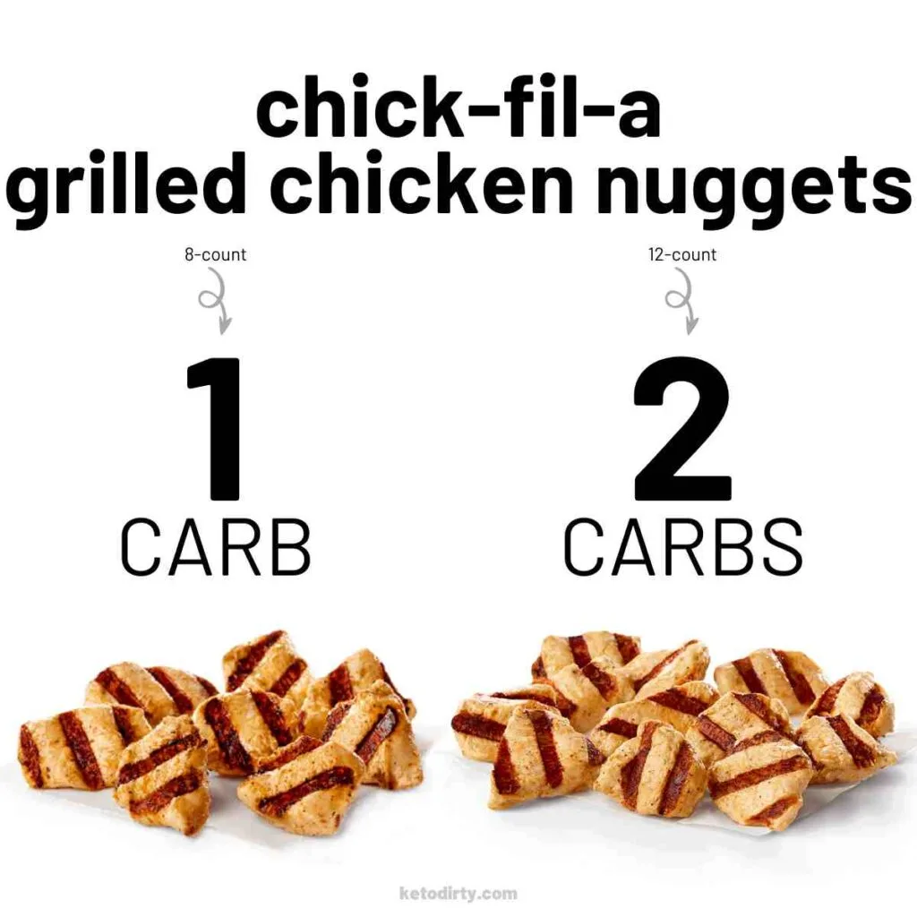 chick-fil-a grilled chicken nuggets carb count