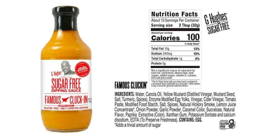 g hughes sugar free cluck in sauce nutrition facts