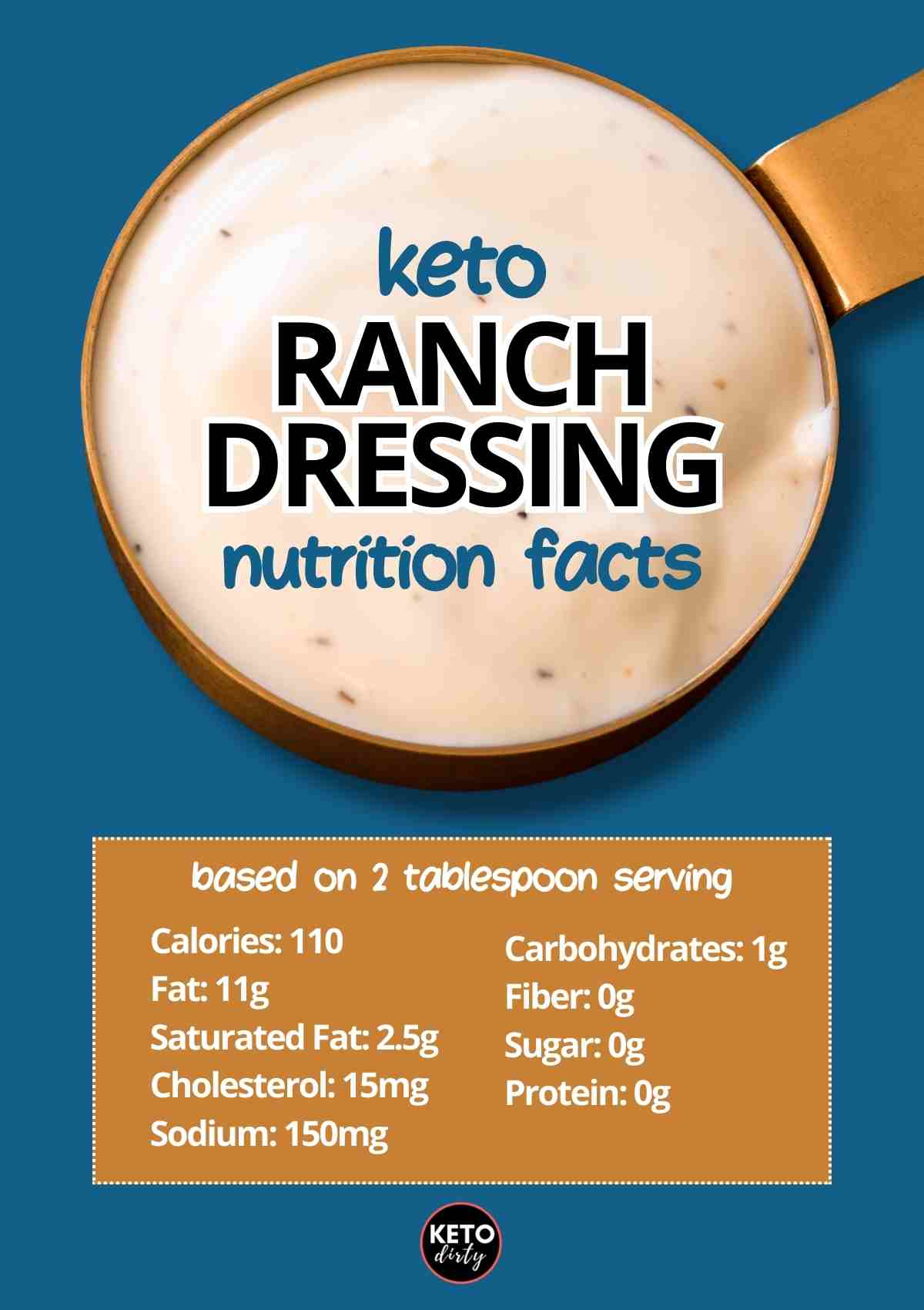 The Ultimate Keto Ranch Dressing: Creamy, Delicious, and Guilt-Free nutrition facts for keto ranch