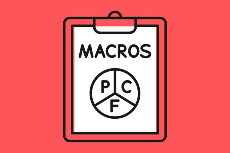 Keto Macro Calculator: Find Your Ideal Macros for Keto Success keto macros calculator