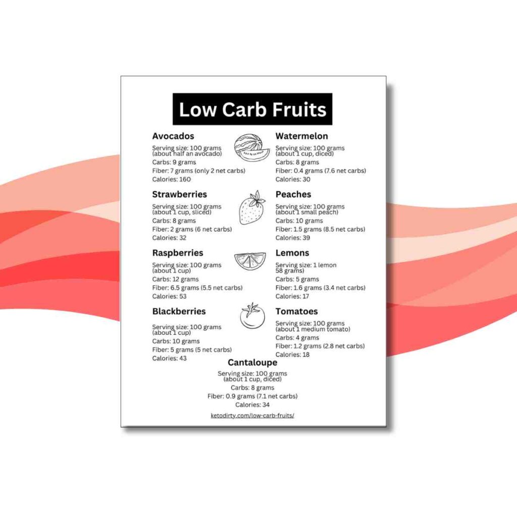 Delicious Low Carb Fruits to Enjoy on a Keto Diet low carb fruits list pdf