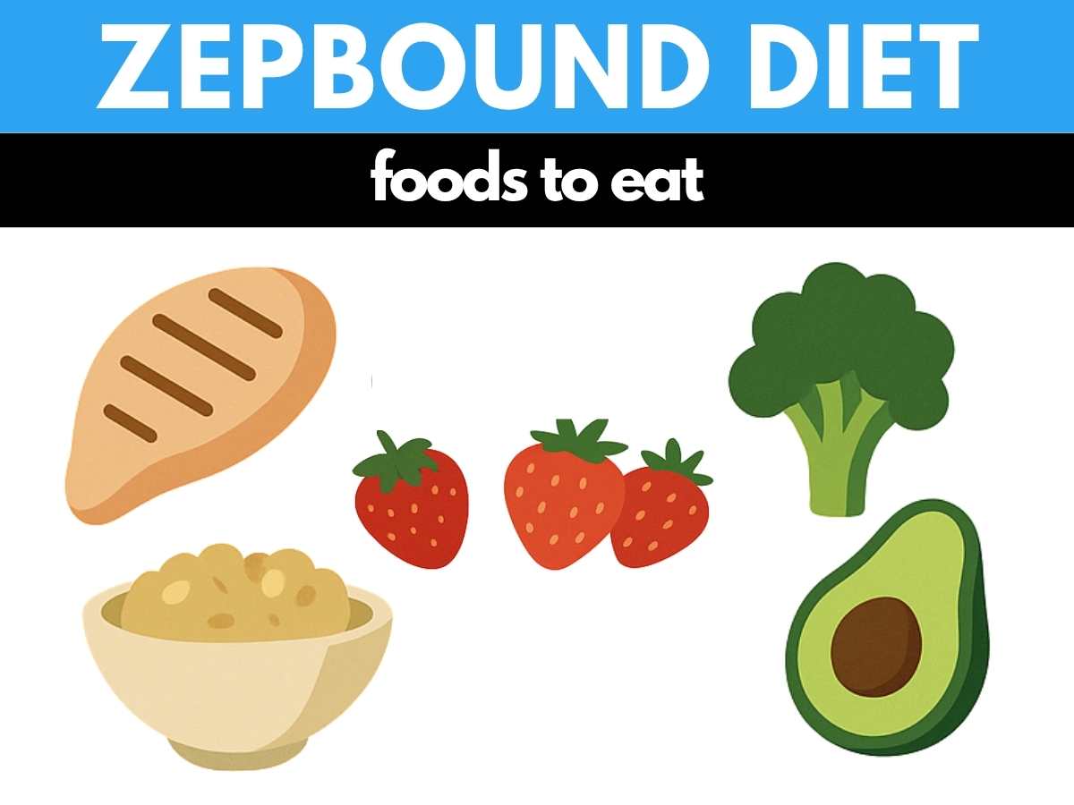 Zepbound Diet 101: What to Eat for Success and What to Avoid Zepbound diet approved foods including grilled chicken, broccoli, avocado, strawberries, and hummus